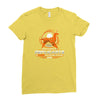 equal rights for replicants Ladies Fitted T-Shirt