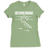 up and under formation Ladies Fitted T-Shirt