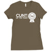 c..t of the year Ladies Fitted T-Shirt