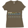 always accurate Ladies Fitted T-Shirt
