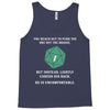 Dungeon Master Tank Top