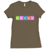 periodic table chemistry fun Ladies Fitted T-Shirt