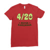 never remember Ladies Fitted T-Shirt