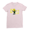 unacceptable! Ladies Fitted T-Shirt