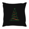 we wish you a merry christmas Throw Pillow