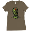 zombie brain out Ladies Fitted T-Shirt