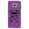 shark chart Samsung Galaxy S7