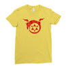 homunculus trending Ladies Fitted T-Shirt