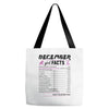 December Girl Facts Capricorn Tote Bags