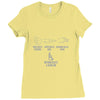 rock paper sissors blowjob Ladies Fitted T-Shirt