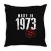 Made In 1973 All Original Parts Throw Pillow