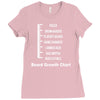 beard level Ladies Fitted T-Shirt