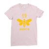 breaking bad   heisenberg chemicals   cult Ladies Fitted T-Shirt