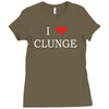 clunge funny Ladies Fitted T-Shirt