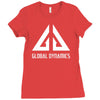 global dynamics eureka Ladies Fitted T-Shirt