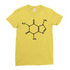 Caffeine Molecule Ladies Fitted T-Shirt
