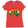 Vote Yes Australia Ladies Fitted T-Shirt