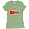 anti war guitar folk music writers Ladies Fitted T-Shirt