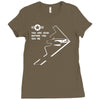 stealth bomber air force Ladies Fitted T-Shirt