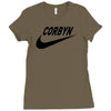 Jeremy Corbyn Ladies Fitted T-Shirt