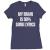 my brain is 80% song lyrics Ladies Fitted T-Shirt