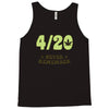 never remember Tank Top