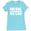 music changed my life Ladies Fitted T-Shirt
