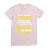 We Don't Know How Strong We Really Are Until Being Strong Is The Only Ladies Fitted T-Shirt