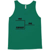 me me and cancer Tank Top