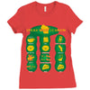 cheesy talk Ladies Fitted T-Shirt