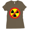 no nukes Ladies Fitted T-Shirt