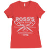 sew shop Ladies Fitted T-Shirt