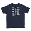 control pad timeline Youth Tee