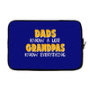 grandpa gift grandpas know Laptop sleeve