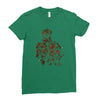 the evolution of groot Ladies Fitted T-Shirt
