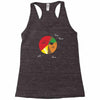 pie(rate) chart Racerback Tank