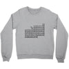 questionable table of elements Crewneck Sweatshirt