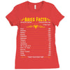 Aries Facts Zodiac Ladies Fitted T-Shirt