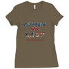 WithKap (f130) Ladies Fitted T-Shirt