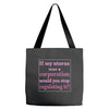 If My Uterus Tote Bags