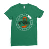 scorpio astrological Ladies Fitted T-Shirt