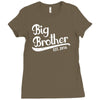big brother 2016 Ladies Fitted T-Shirt
