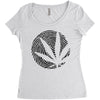 cannabis fingerprinting (black) Women's Triblend Scoop T-shirt