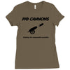pig cannons making the impossible possible Ladies Fitted T-Shirt