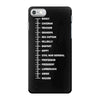 beard length chart funny professor grandpa mustache humor iPhone 7 Case