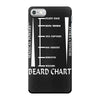 beard length chart iPhone 7 Case