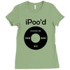 ipoo'd Ladies Fitted T-Shirt