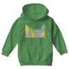 canadian periodic table Youth Hoodie