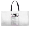 April Girl Facts Aries Weekender Totes
