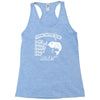 fishing instructions Racerback Tank